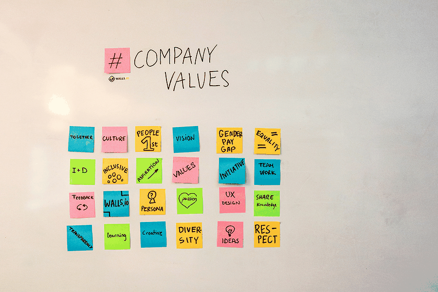 interactive sessions, cash flow modeling, workflow optimization